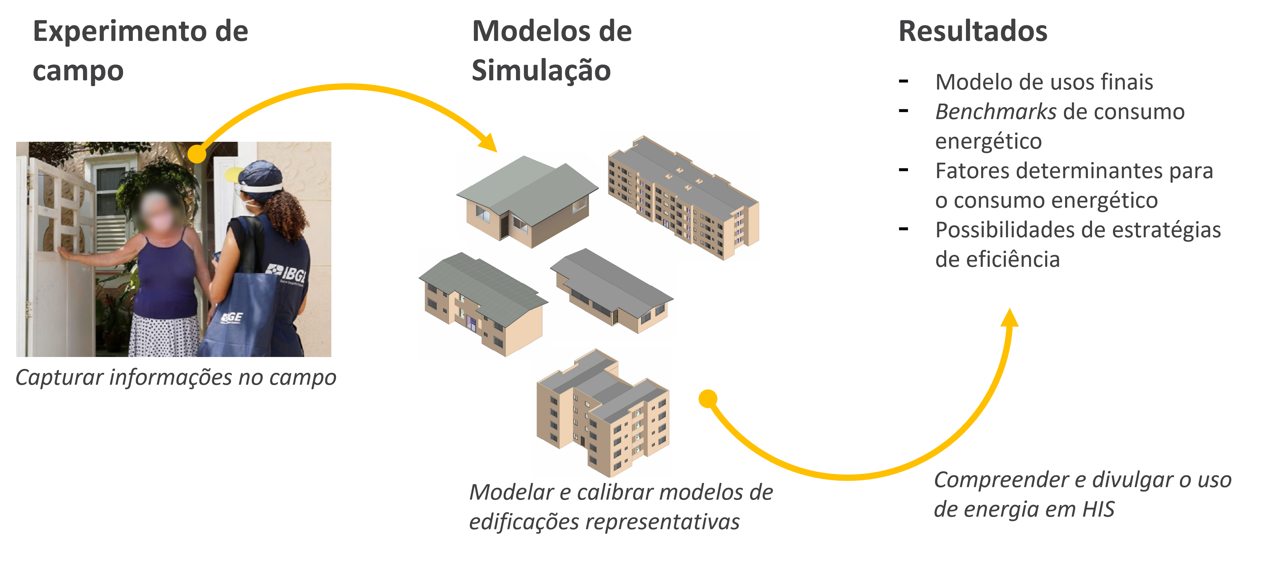 figura1-consumo
